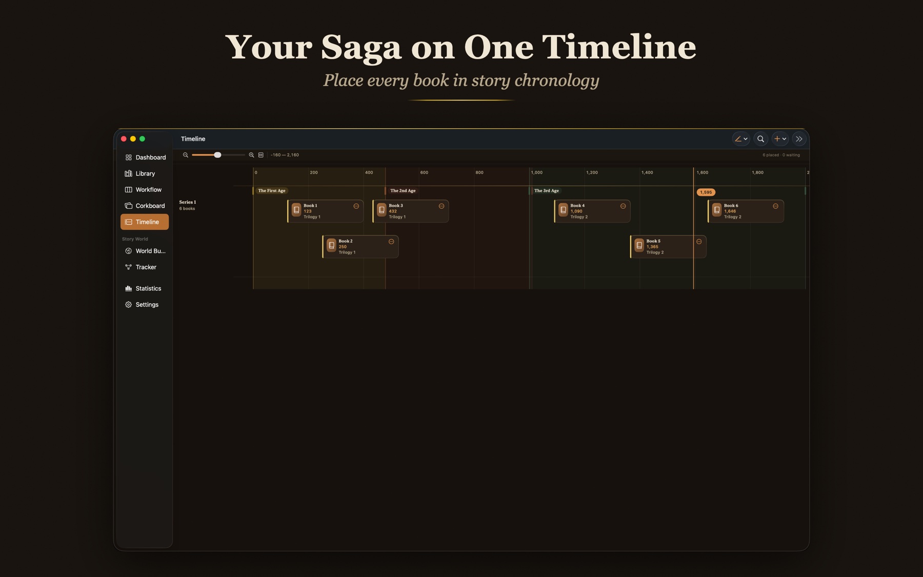 The in-world timeline on Mac, books placed across named eras