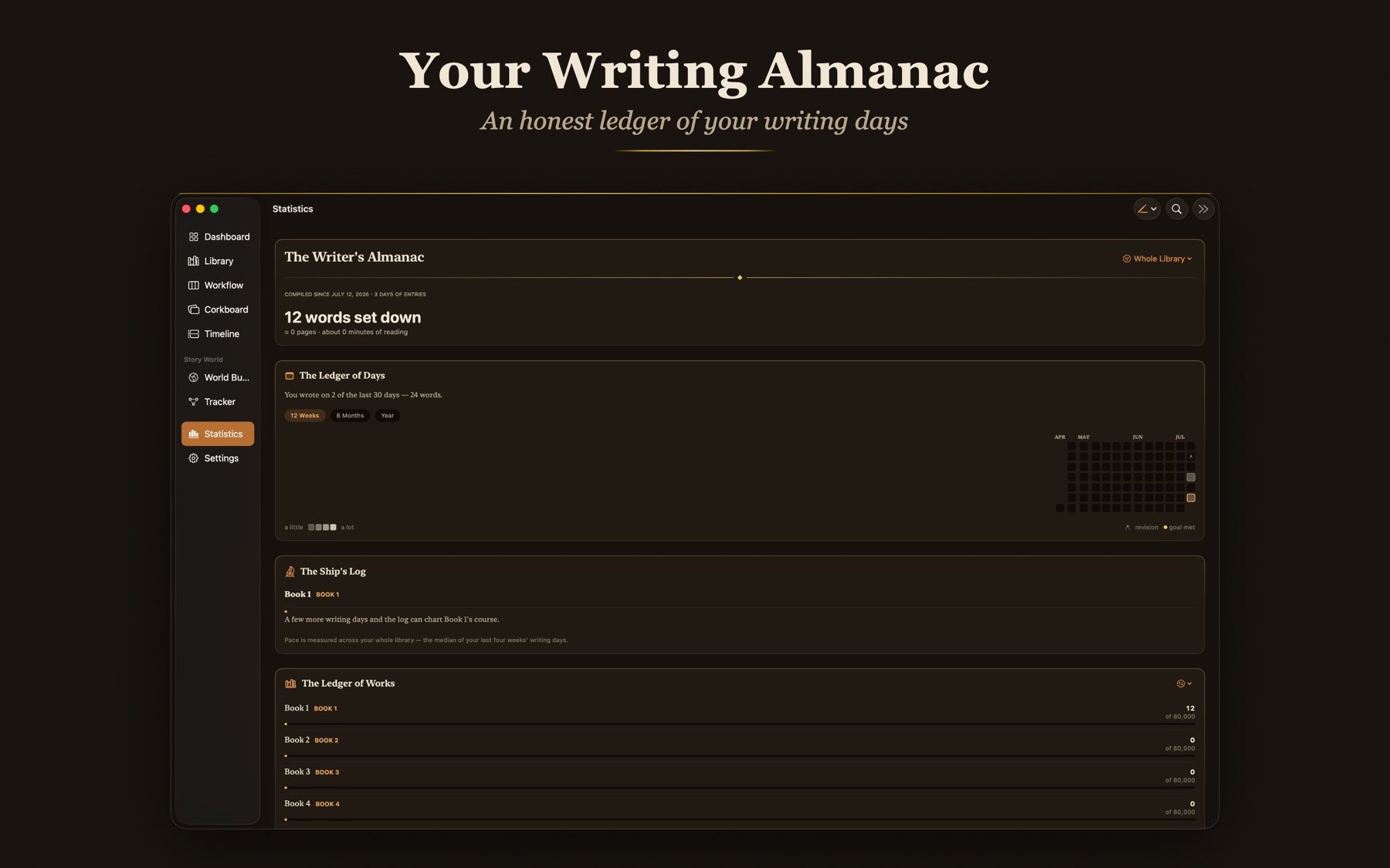 The Writer's Almanac on Mac with the Ledger of Days heatmap